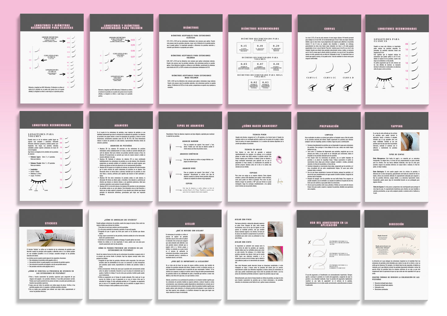 Imagen del Manual de Entrenamiento para Principiantes en Extensiones de Pestañas, con 77 páginas totalmente editables en Canva. 
