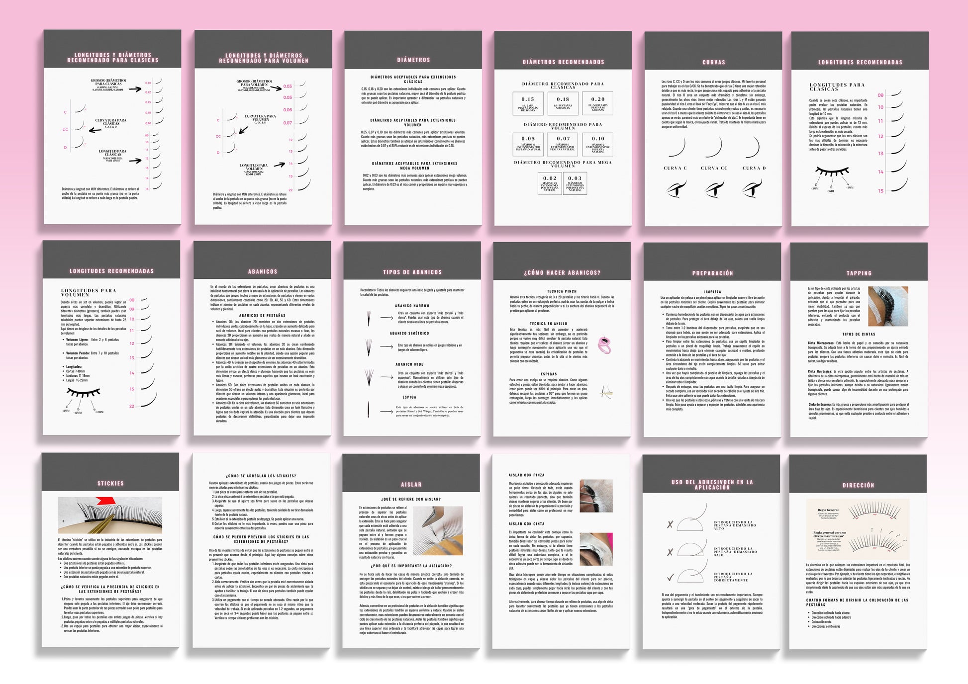 Imagen del Manual de Entrenamiento para Principiantes en Extensiones de Pestañas, con 77 páginas totalmente editables en Canva. 