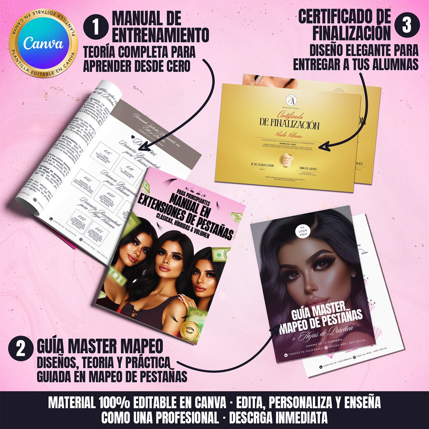 Kit Editable 3 en 1 para Academias en Extensiones de Pestañas ∙ Manual + Guía de Mapeo + Certificado Profesional