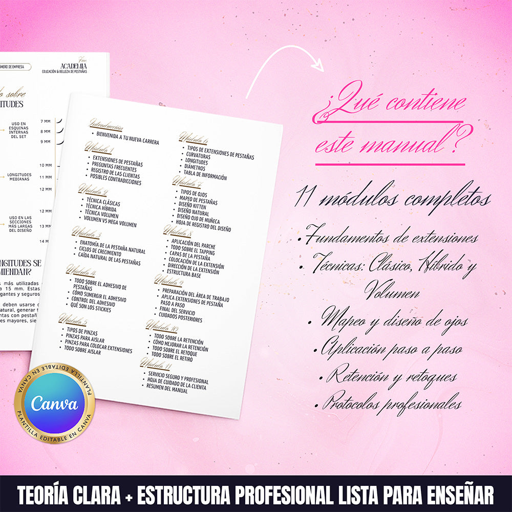Kit de Entrenamiento Luxury Extensiones de Pestañas | Editable Canva ...