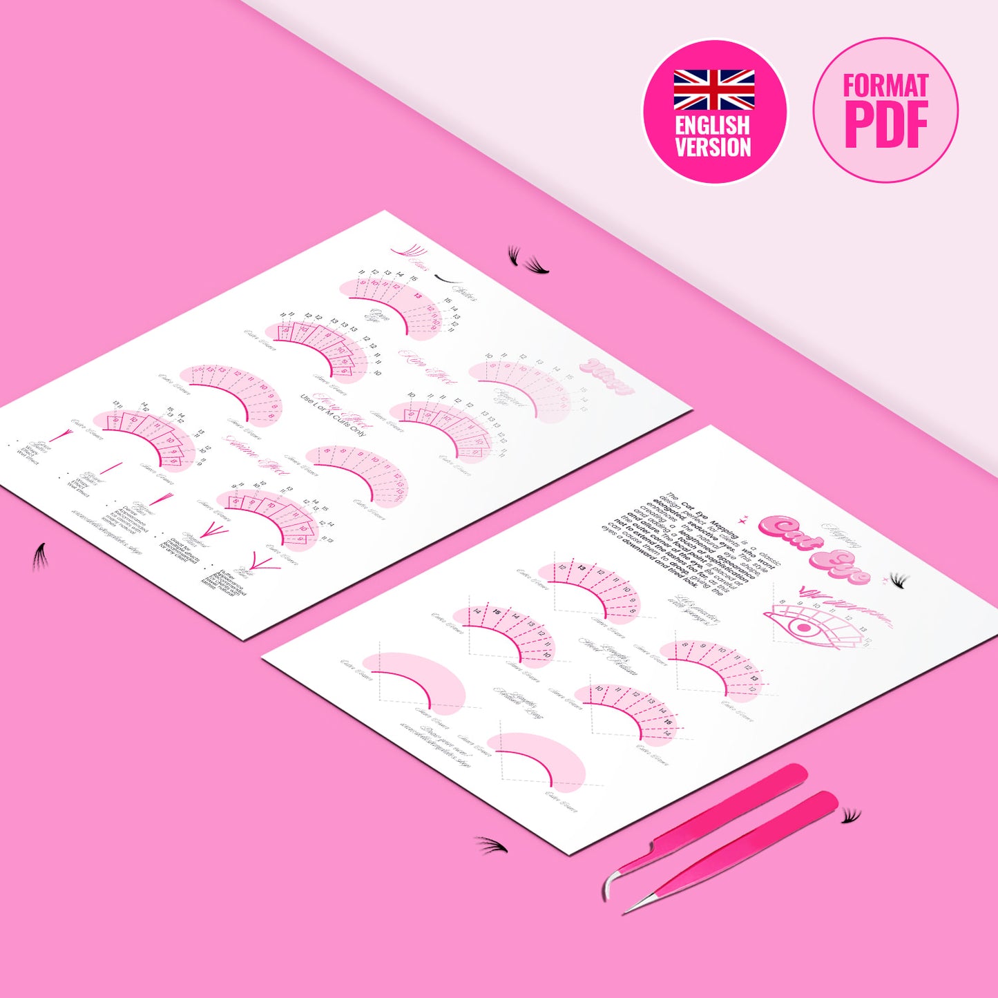 Lash Mapping Practice Sheets – Trending Designs & Effects 2025 English Version